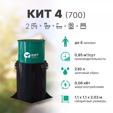 Станция биологической очистки КИТ 4 (К-4-700) в Ростове