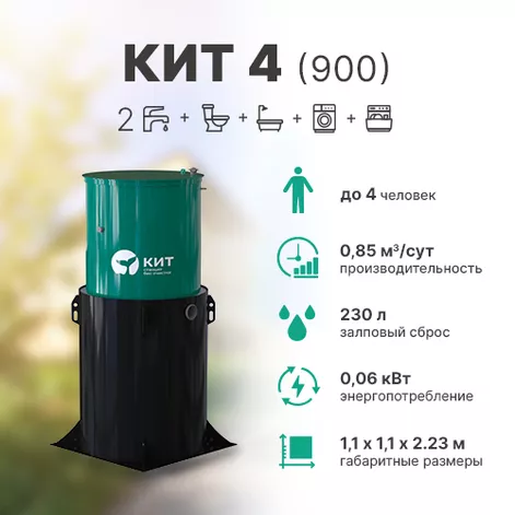 Станция биологической очистки КИТ 4 (К-4-900) в Ростове