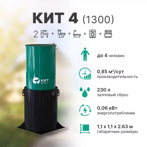 Станция биологической очистки КИТ 4 (К-4-1300) в Ростове