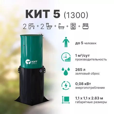 Станция биологической очистки КИТ 5 (К-5-1300) в Ростове