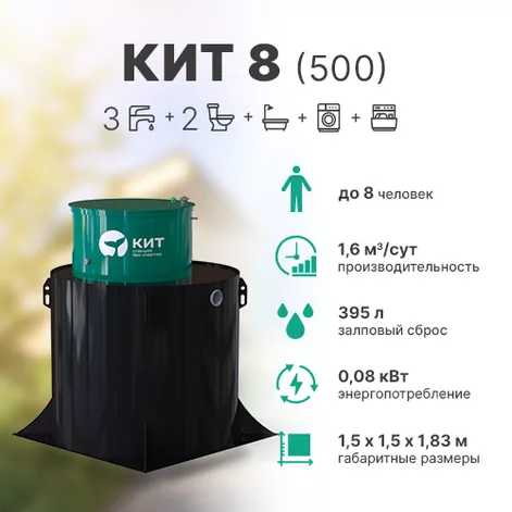 Станция биологической очистки КИТ 8 (К-8-500) в Ростове