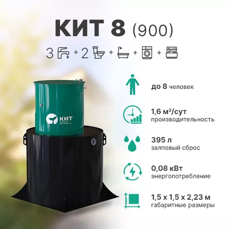 Станция биологической очистки КИТ 8 (К-8-900) в Ростове