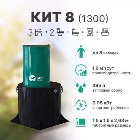 Станция биологической очистки КИТ 8 (К-8-1300) в Ростове