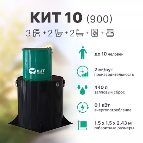 Станция биологической очистки КИТ 10 (К-10-900) в Ростове